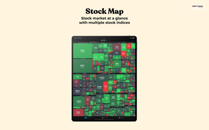Stock Market Heat Map