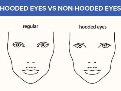 hooded eyes